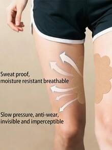 1/10/20pcs Inner Thigh Anti-Chafing Patches, Breathable Elastic Thigh Lifting Skin-Friendly Ultra-Thin Anti-Chafing Stickers, Disposable Self-Adhesive Thigh Patches To Prevent Friction, Invisible Sweat-Proof Barrier To Prevent Chafing, Leg Protection, Gentle Pressure Relief, Commonly Used Thigh Patches - Multicolor - View 2