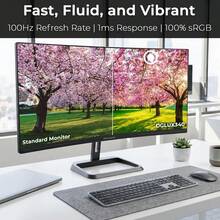 DECO 34 Inch Curved Ultrawide Business Monitor, 3440x1440, 100Hz, HDR - 黑色 - 查看 5