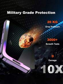 1pc Privacy Screen Protector, For IPhone 17/17Pro/17Promax/16/16 Pro Max, Anti-Peeping Tempered Glass Protective Case, Anti-Scratch, Anti-Fall, Anti-Oil Coating - Black - View 5