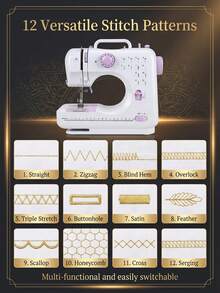 This Professional-Grade Portable Electric Sewing Machine Has 12 Powerful Sewing Functions, Adjustable Speed, And Overlock Capabilities. Its Lightweight And Compact Design Makes It An Ideal Choice For Beginners, Hobbyists, DIY Crafters, And Sewing Repair, As Well As A Perfect Gift For Valentine's Day. - Japan A Type Plug(100V) - View 6