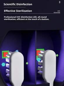 1pc Smart Toothbrush Sterilizer, USB Rechargeable Wall-Mounted Toothbrush Holder, Multi-Function Toothbrush Rack, Smart Sensor Toothbrush Storage Box, Sterilizing Toothbrush Holder, No-Drill Wall-Mounted Toothbrush Holder With 2 Brush Head Slots, Couples Toothbrush Holder, Suitable For Home, Bathroom, Hotel And Dormitory, Beautifully Packaged, An Ideal Gift Choice. - Multicolor - View 4