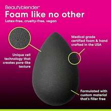 Beautyblender® | Original Pink Beauty Blender Makeup Sponge, Super-Soft Foam Easily Blends Foundations, Powders & Creams, Made In USA, Reusable, Washable, Streak Free Application, Vegan, Cruelty Free - Micro Mini Black 2-Pack - 查看 6