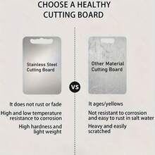 Premium Stainless Steel Cutting Board, Double-Sided Design, Material, Suitable For Kitchens And Dining Areas. Ideal For Slicing Vegetables, Fruits, And Meats. Convenient, Portable, And Versatile-An Essential For Home Cooking. - 3pcs - View 8