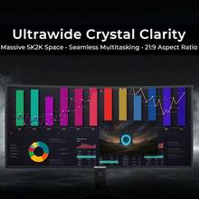 DECO 40 Curved IPS Monitor, 5120x2160, 120Hz, R2500, Type-C 65W, USB Hub - View 6