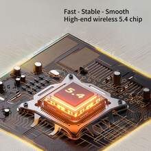 Lenovo 联想 TA320 开放式无线耳机，蓝牙 5.4 稳定连接，超低延迟，超长续航，HiFi 音质，通话降噪，数字电量显示 - 查看 3