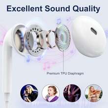Lightning Wired Earphones, Compatible With IPhone 14/13/12/11/XR/XS/X/8/7/SE/Pro/Pro Max, With Built-In Remote Control For Music, Call And Volume, In-Ear Headphones With Lightning Connector, Hands-Free Calling, Track Control, Built-In Microphone - View 2
