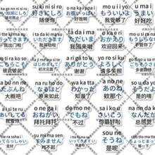 108 piezas Pegatinas de frases de conversación japonesas, calcomanías impermeables para equipaje, refrigerador, taza, cuaderno, monopatín, teléfono, casco, guitarra, coche - Suministros creativos de manualidades para scrapbooking - Cuadrado - Ver 3
