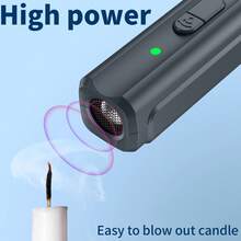 Ultrasonic Dog Repeller & Anti-Barking Device, USB Rechargeable With LED Light, Compact Design With Lanyard For Outdoor & Indoor Use - Grey - View 1