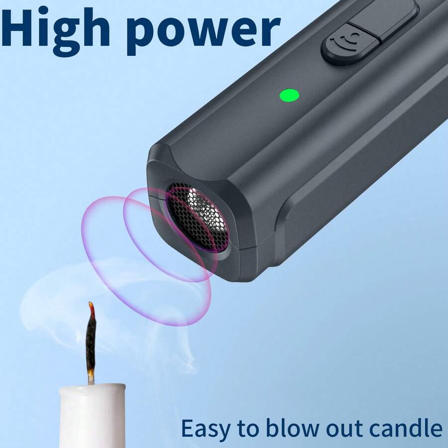 Ultrasonic Dog Repeller & Anti-Barking Device, USB Rechargeable With LED Light, Compact Design With Lanyard For Outdoor & Indoor Use - Grey - View 1