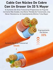 Domestic Electrical Extension Cord, 3M/5M/7M/15M/20M/25M, Multi-Outlet - View 6