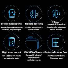 Faucet Water Filter, 7-Layer Kitchen Filter Water Faucet Element, Activated Carbon Ceramic Filter Reduces 99% Chlorine, Limescale, Heavy Metals (2*Filter) - Black - View 7
