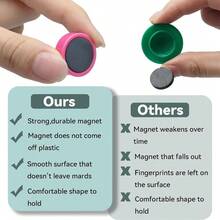 Strong Small Heavy Duty Fridge Magnets 20PCS Multi Color Mini Round Refrigerator Magnets For Whiteboard Kitchen Office Locker Classroom Home Organization - 1 - 查看 5