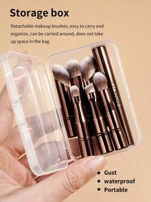MAANGE Bộ cọ trang điểm đa năng 6 trong 1 bằng hợp kim nhôm, bộ cọ trang điểm mắt du lịch có thể tháo rời bao gồm cọ che khuyết điểm, cọ tạo khối, cọ tạo khối mũi, cọ highlight, cọ tán phấn mắt, cọ kẻ mắt, phù hợp cho phụ nữ và bé gái trang điểm hàng ngày, bộ cọ trang điểm du lịch làm quà tặng - Rỉ Nâu - Xem 11