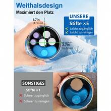 Diabetes Care - Isl_cup_marble Green - View 2