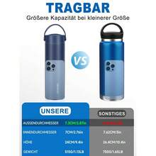 Diabetes Care - Isl_cup_marineblau - View 5