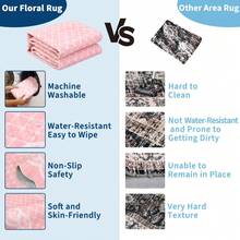 Washable Rugs, Rug Modern Geometric Living Room Rug, Stain-Resistant Scalloped Throw Rugs, Soft Faux Wool Carpet For Bedroom Entryway Office Dorm - Pink(60*230cm) - View 8