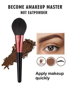 35PCS Makeup Tools Set Including:32PCS Makeup Brush Set+3PCS Triangle Powder Puffs - Multicolor - View 2