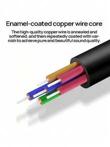 PHILIPS SWR1504H/93 Audio Adapter: Type-C To 3.5mm Jack, High-Fidelity Decoding Chip, Compatible With Huawei, Xiaomi, And Apple Phones And Tablets. - View 5