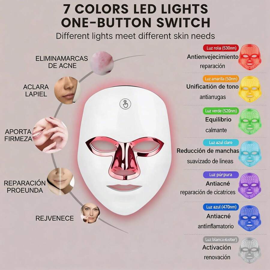 Facial Masks - Retinol - View 1