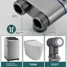 马桶冲水喷头，宠物清洁沐浴喷头，G1/2口径金属阀体，多用途，手持式喷头，可用于马桶、浴缸、浴室清洁 - A - 查看 5