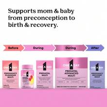 ONE A DAY Prenatal Vitamins- Folic Acid, Iron, Omega- 3 (DHA), Pregnancy Vitamins For Women, Prenatal Multivitamin For Mom And Baby Support, Pregnancy Must Haves 30 Ct (Packaging May Vary) - Không hương vị - Xem 5