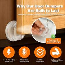 2pcs Transparent Self-Adhesive Door Stopper, Suitable For Floor And Wall Cushion Protection, Shower Room Door Stopper, No Drilling Required, Suitable For Home And Office, Can Protect Walls And Furniture - Round - View 7