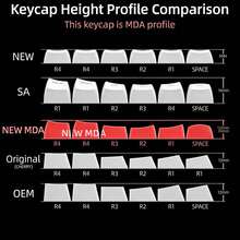 [130+键] 不透明果冻白 PBT 键帽，MDA 高度，全套 DIY 定制机械键盘键帽，兼容 MX 轴 - 查看 8