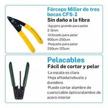 Kit De Herramientas Para Fibra Óptica Basico - A - Ver 3