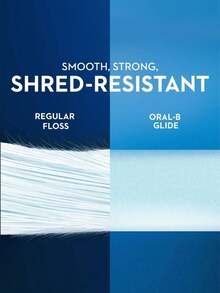 Oral-B 30支装滑动式牙线棒，张力控制技术，耐用牙线轻松滑入牙龈线以下，清洁牙龈线以下，去除牙菌斑，帮助预防牙龈炎和蛀牙，牙医推荐的牙线品牌第一名 - 白色 - 查看 6
