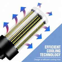 E27/E26 LED灯泡 E39 玉米灯 嵌入式吸顶灯 吊灯灯泡 AC100-277V 家用客厅厨房浴室卧室书房办公室走廊储藏室仓库车库地下室商店室内安全商业照明 110V/220V 高亮度无频闪护眼 500/692颗LED灯珠 暖白光/冷白光 - (AC100-277V)-LED Corn Light Bulb - 查看 6