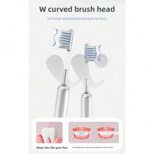 New Portable Soft Hair Multifunctional Manual Toothbrush Non-Slip Metal Toothbrush Necessary For Home Travel Clean And Easy To Wash Without Dirt - L7 Toothbrush Standard Edition + 2 Brush Heads + 1 Stand - View 8