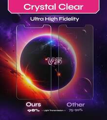 Phone Screen Protector Phone Screen Protectors Mother's Day Gift - For IPhone 11 / XR - View 6