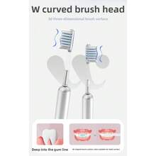 New Portable Soft Hair Multifunctional Manual Toothbrush Non-Slip Metal Toothbrush Necessary For Home Travel Clean And Easy To Wash Without Dirt - L7 Toothbrush Standard Edition + 1 Brush Head + 1 Stand - View 3