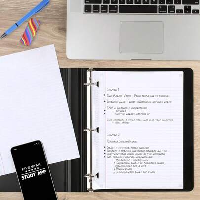 Loose-Leaf Paper + Learning Application, College-Grade Lined Notebook Paper, Reinforced, Anti-Ink-Leakage, 8-1/2" X 11", 80 Sheets (170102)