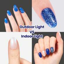 Beetles Blue Nail Polish Set - Ocean Starlight, 6 Corlors Glitter Peal Pastel Nail Polish Blue Quick Dry, Long-Lasting Pastel Nails For Summer &Amp; Spring Nails Art Effect For Manicure Salon - Màu sắc - Xem 8