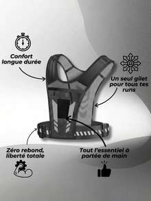 Áo vest chạy bộ nhẹ với dải phản quang 360° độ hiển thị cao, túi đựng điện thoại, độ ổn định không rung lắc, ngăn đựng bình nước, dây thắt lưng điều chỉnh được, lưới thoáng khí, phù hợp cho nam và nữ chạy bộ, chạy đêm, đạp xe, leo núi, tập thể dục ngoài trời. - Nhiều màu - Xem 5