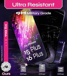 Phone Screen Protectors Mother's Day Gift - For IPhone 15 Plus - View 5