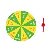 hoojojo 8 Themes (Color, Emotion, Number, Shape, Weather, Month, Day Of The Week) Early Learning Rotating Wheel - Educational Tool Suitable For Classroom Games And Home Activities - Multicolor - View 11