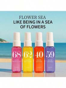 4. Perfume, Women's Body Spray, Body Mist - TROPICAL BEACH - View 5