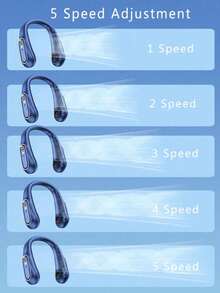 BREEZORA 便携式颈挂风扇,带数字显示屏,5档风速可调,个人颈挂式风扇,适用于家庭、办公室、宿舍、运动、露营、户外、跑步、海滩、度假等场合,男女皆宜,夏季降温,礼品之选 - 掛脖式 - 查看 7