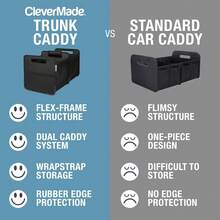 CleverMade Double Trunk Caddy 46L – Collapsible Trunk Organizer For SUV With Flex-Frame Structure, Connectable Car Storage Basket For Groceries & Cargo – Midnight Black - 1 - View 8