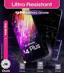 Protector de pantalla de teléfono, regalo del Día de la Madre - para iPhone 14 Plus - Ver 5