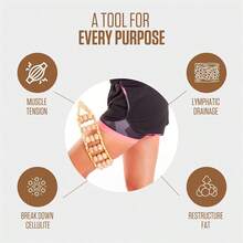 Con lăn massage bằng gỗ, dụng cụ massage trị liệu bằng gỗ hình vỏ cam, con lăn massage lưng thủ công giúp giảm đau lưng và chân. - Nhiều màu - Xem 1