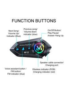 1个无线摩托车头盔耳机，带FM收音机、RGB氛围灯、高清音频、无线5.4、双手机连接、长续航、Type-C充电、自动接听、语音助手功能 - Y12 - 查看 8