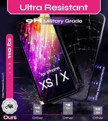 Miếng dán bảo vệ màn hình điện thoại - Quà tặng Ngày của Mẹ - Dành cho iPhone XS / X - Xem 5