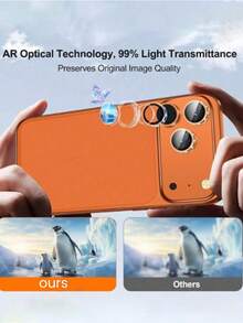 Miếng dán bảo vệ ống kính camera và điện thoại cho iPhone 17/17 Pro/17 Pro Max/17 Air/16 Pro Max/16 Pro, chống vỡ 9H+, chống bám vân tay, chống trầy xước. - Trong sáng - Xem 5