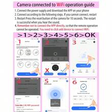 1个迷你无线家用子弹头隐藏摄像头,无线网络WiFi安全监控摄像头,USB供电无需电池,具有高清夜视功能、移动侦测、手机远程控制,易于安装,适用于室内外宠物、老人监控/家庭/录像/取证。 - 黑色 - 查看 8