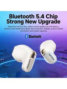 PHILIPS TAT2169 Bluetooth Earphones, Waterproof & Sweat-Resistant, Dual Microphone Noise Cancellation, Long Battery Life, Fast Charging, Comfortable Semi-In-Ear Design - View 5
