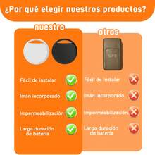 Mini Multiusos iphone Ios Airtag Localizador Rastreador Antipérdida Antirrobo Gps Portátil Bluetooth Global Smart Apple Air Tag Para Niño Mascotas Llave Llavero Auto Moto Estudiante Carros - Blanco - Ver 4