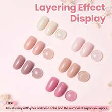 Beetles Nude Nail Polish Set - Vanilla Cloud, 6 Corlors Pastel Nail Polish Pink Quick Dry, Long-Lasting Pastel Nails For Summer &Amp; Spring Nails Art Effect For Manicure Salon - ColorL - 查看 5